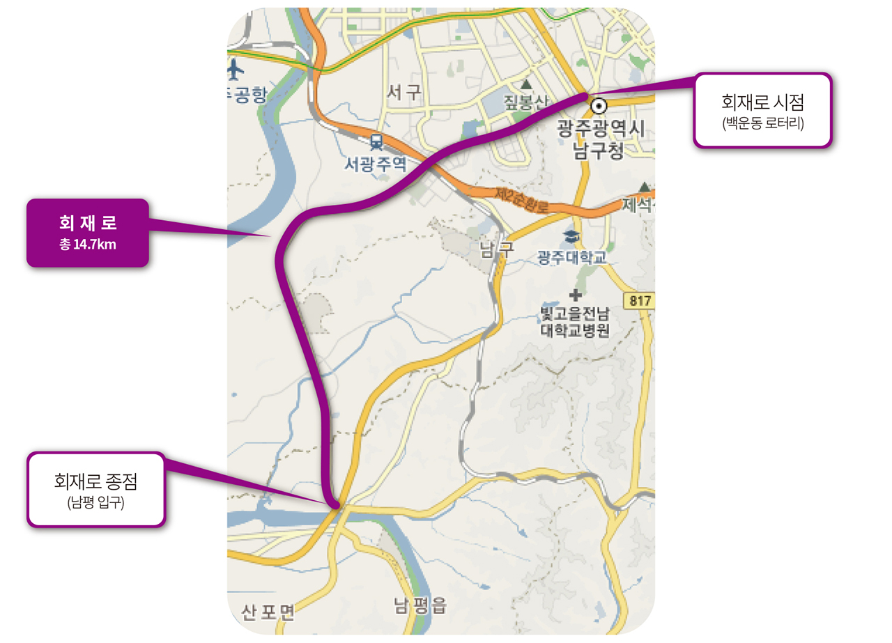 회재로 [길이 14.7km]